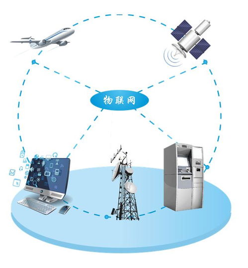 工业物联网 借力新兴技术，实现产业智能化华丽转身