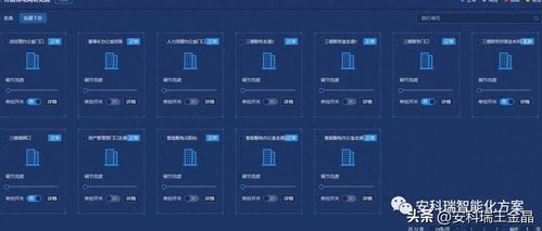 物联网技术研发赋能建筑能耗预测系统 构建智能化节能新范式
