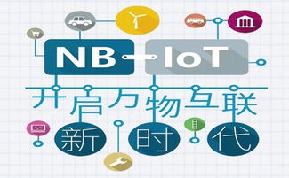 窄带物联网商用 开启万物智联新时代