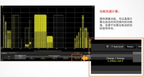 物联网产品研发 技术、市场与安全的三大关卡